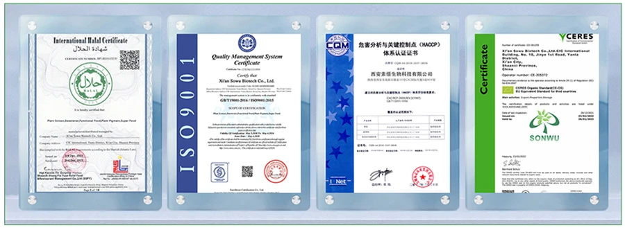 certificates
